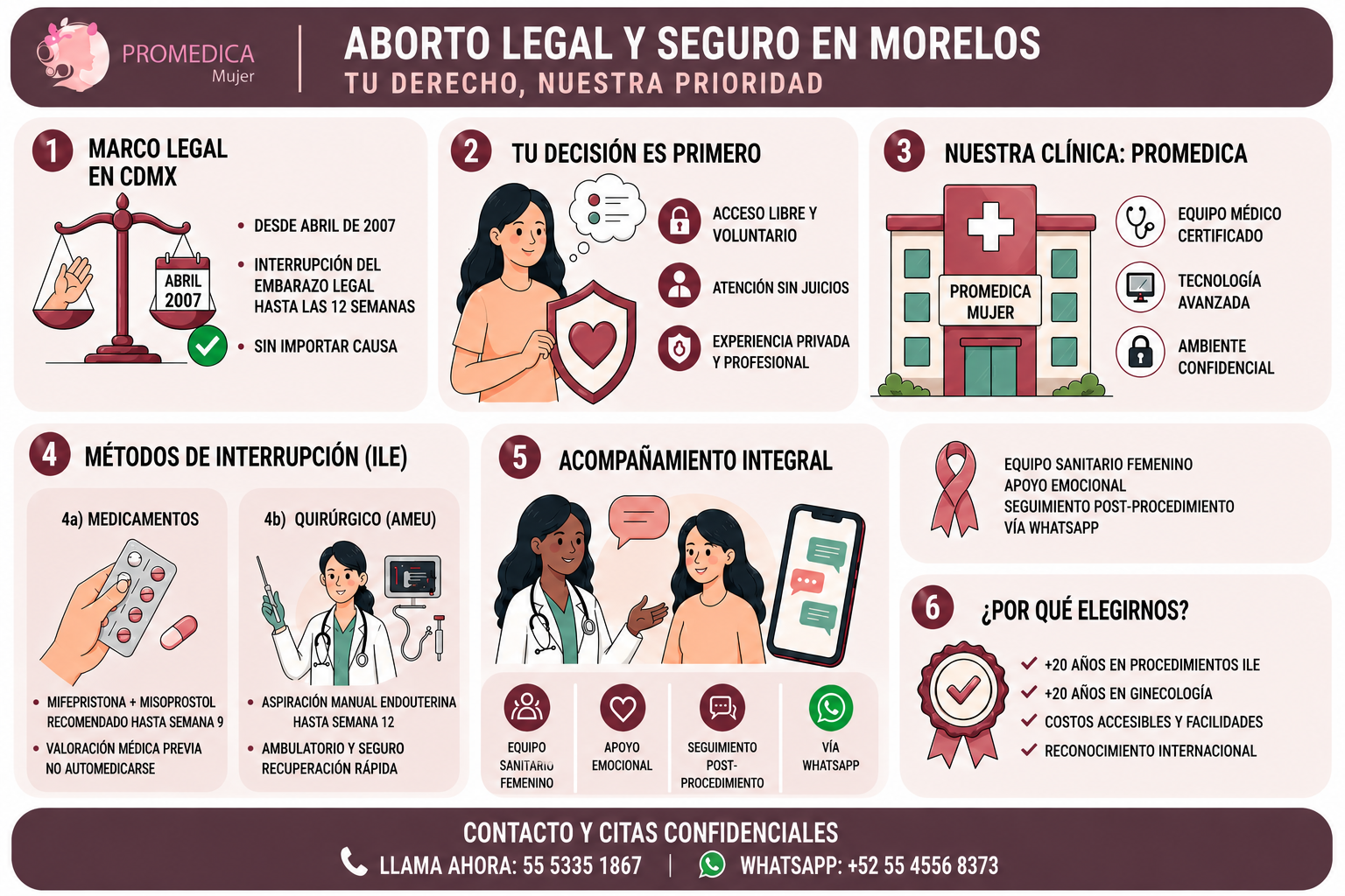 Aborto legal seguro en Morelos